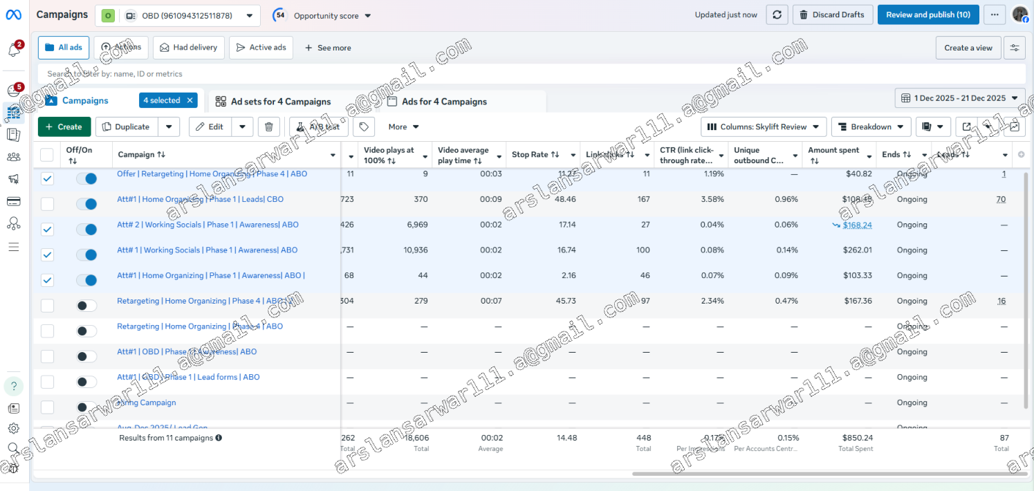Organize by Design Meta Ads Manager results dashboard